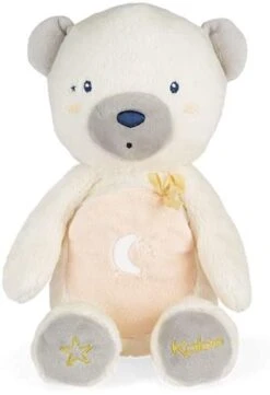 Home - Il Mio Orsetto Notturno Luminoso