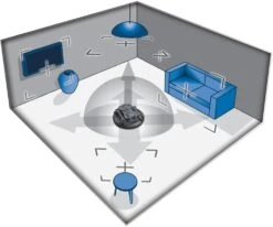 Panosphere 360 Spy Cam Fotocamera -Sconto Giocattoli Per Bambini in Italia image 641